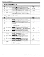 Preview for 558 page of YASKAWA GA800 Series Technical Reference