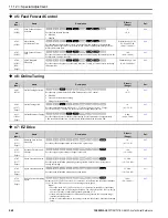 Preview for 560 page of YASKAWA GA800 Series Technical Reference