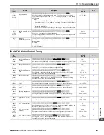 Preview for 561 page of YASKAWA GA800 Series Technical Reference