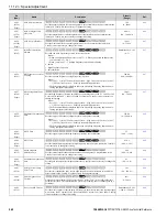 Preview for 562 page of YASKAWA GA800 Series Technical Reference