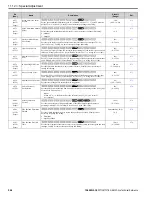 Preview for 564 page of YASKAWA GA800 Series Technical Reference