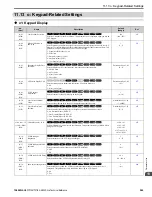 Preview for 565 page of YASKAWA GA800 Series Technical Reference