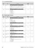 Предварительный просмотр 568 страницы YASKAWA GA800 Series Technical Reference