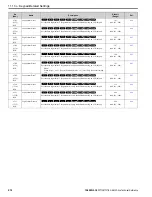 Предварительный просмотр 570 страницы YASKAWA GA800 Series Technical Reference