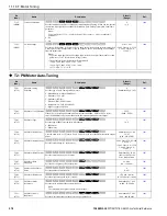 Предварительный просмотр 574 страницы YASKAWA GA800 Series Technical Reference