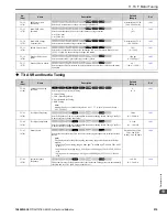 Предварительный просмотр 575 страницы YASKAWA GA800 Series Technical Reference