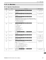 Предварительный просмотр 577 страницы YASKAWA GA800 Series Technical Reference