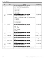 Предварительный просмотр 578 страницы YASKAWA GA800 Series Technical Reference