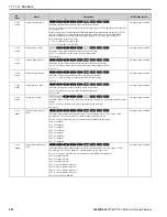 Предварительный просмотр 580 страницы YASKAWA GA800 Series Technical Reference