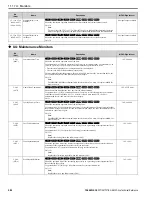 Предварительный просмотр 582 страницы YASKAWA GA800 Series Technical Reference