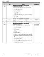 Предварительный просмотр 584 страницы YASKAWA GA800 Series Technical Reference