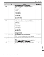 Предварительный просмотр 585 страницы YASKAWA GA800 Series Technical Reference