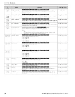 Предварительный просмотр 588 страницы YASKAWA GA800 Series Technical Reference