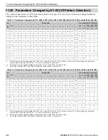 Предварительный просмотр 596 страницы YASKAWA GA800 Series Technical Reference