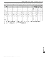 Предварительный просмотр 597 страницы YASKAWA GA800 Series Technical Reference