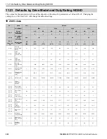 Предварительный просмотр 598 страницы YASKAWA GA800 Series Technical Reference