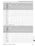 Предварительный просмотр 599 страницы YASKAWA GA800 Series Technical Reference