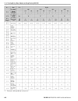 Предварительный просмотр 600 страницы YASKAWA GA800 Series Technical Reference