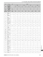 Предварительный просмотр 601 страницы YASKAWA GA800 Series Technical Reference