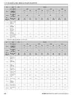 Предварительный просмотр 602 страницы YASKAWA GA800 Series Technical Reference