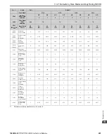 Preview for 603 page of YASKAWA GA800 Series Technical Reference