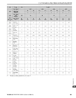 Preview for 609 page of YASKAWA GA800 Series Technical Reference