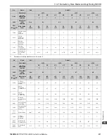 Preview for 611 page of YASKAWA GA800 Series Technical Reference