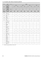 Preview for 612 page of YASKAWA GA800 Series Technical Reference