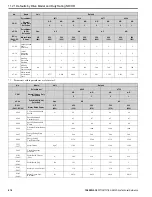 Preview for 614 page of YASKAWA GA800 Series Technical Reference