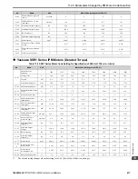 Preview for 617 page of YASKAWA GA800 Series Technical Reference