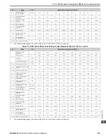 Preview for 619 page of YASKAWA GA800 Series Technical Reference