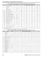 Preview for 620 page of YASKAWA GA800 Series Technical Reference