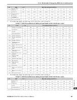 Preview for 621 page of YASKAWA GA800 Series Technical Reference