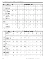 Preview for 622 page of YASKAWA GA800 Series Technical Reference