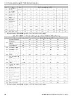 Preview for 624 page of YASKAWA GA800 Series Technical Reference