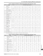 Preview for 625 page of YASKAWA GA800 Series Technical Reference