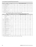 Preview for 626 page of YASKAWA GA800 Series Technical Reference