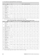 Preview for 628 page of YASKAWA GA800 Series Technical Reference