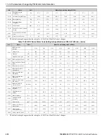 Preview for 630 page of YASKAWA GA800 Series Technical Reference