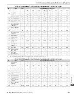 Preview for 631 page of YASKAWA GA800 Series Technical Reference