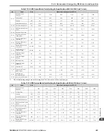 Preview for 633 page of YASKAWA GA800 Series Technical Reference