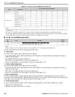 Preview for 640 page of YASKAWA GA800 Series Technical Reference