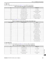 Preview for 647 page of YASKAWA GA800 Series Technical Reference