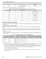 Preview for 648 page of YASKAWA GA800 Series Technical Reference