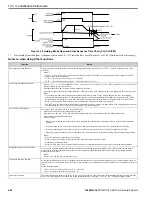 Preview for 650 page of YASKAWA GA800 Series Technical Reference