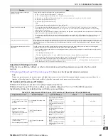 Preview for 651 page of YASKAWA GA800 Series Technical Reference