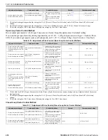 Preview for 652 page of YASKAWA GA800 Series Technical Reference