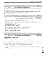 Preview for 657 page of YASKAWA GA800 Series Technical Reference