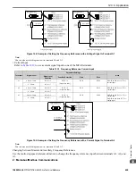 Preview for 659 page of YASKAWA GA800 Series Technical Reference