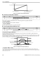 Preview for 664 page of YASKAWA GA800 Series Technical Reference